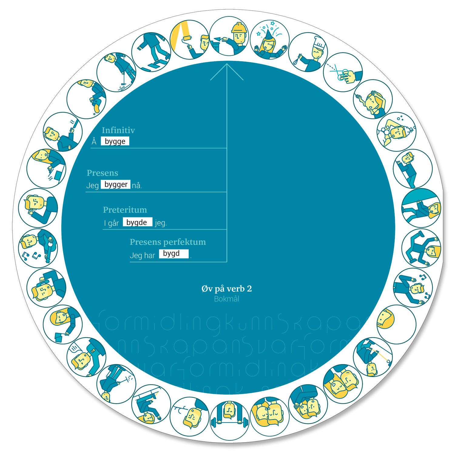 Øvingshjul. Øv på verb 2