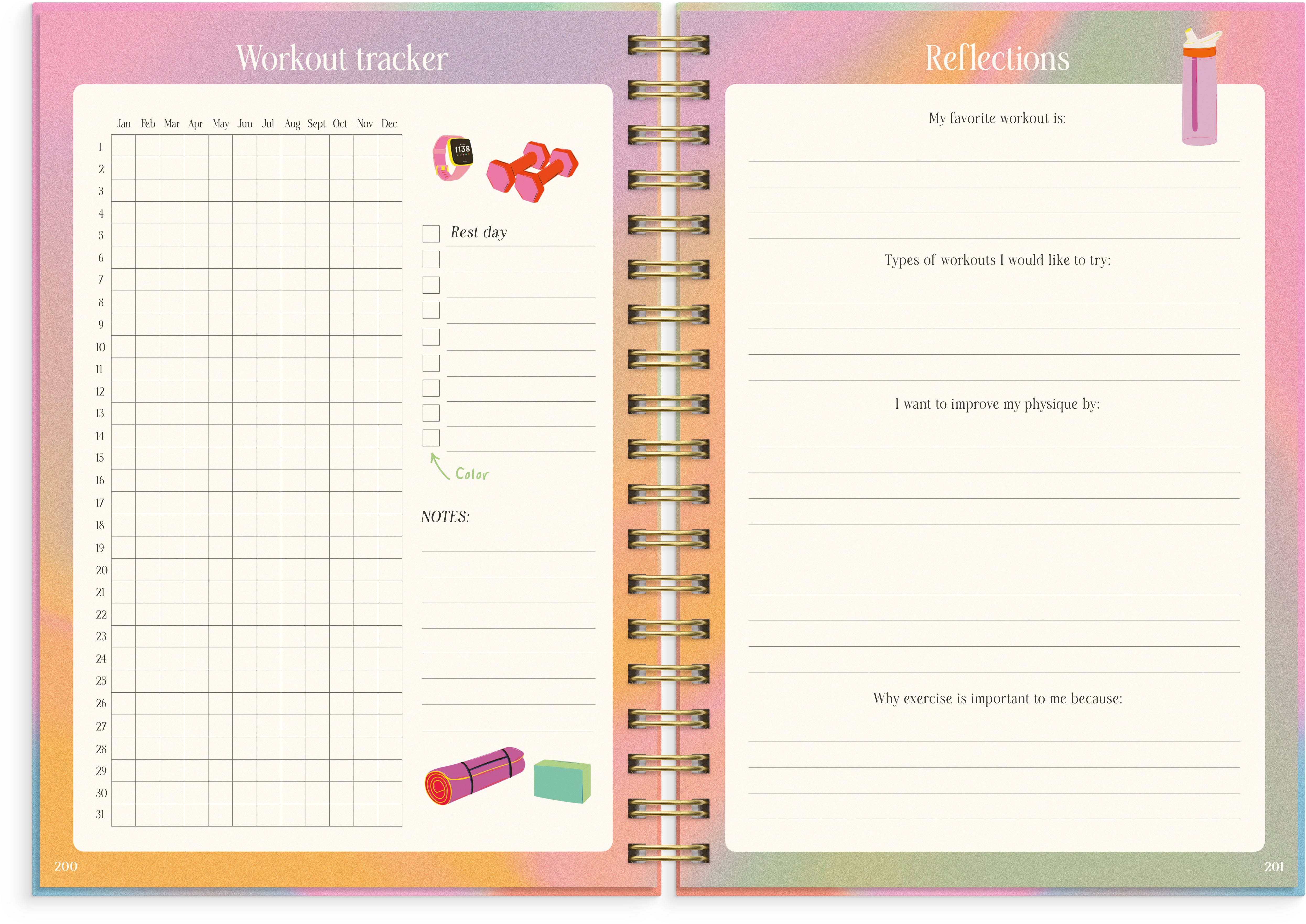 Ukekalender The Self Care Planner B5
