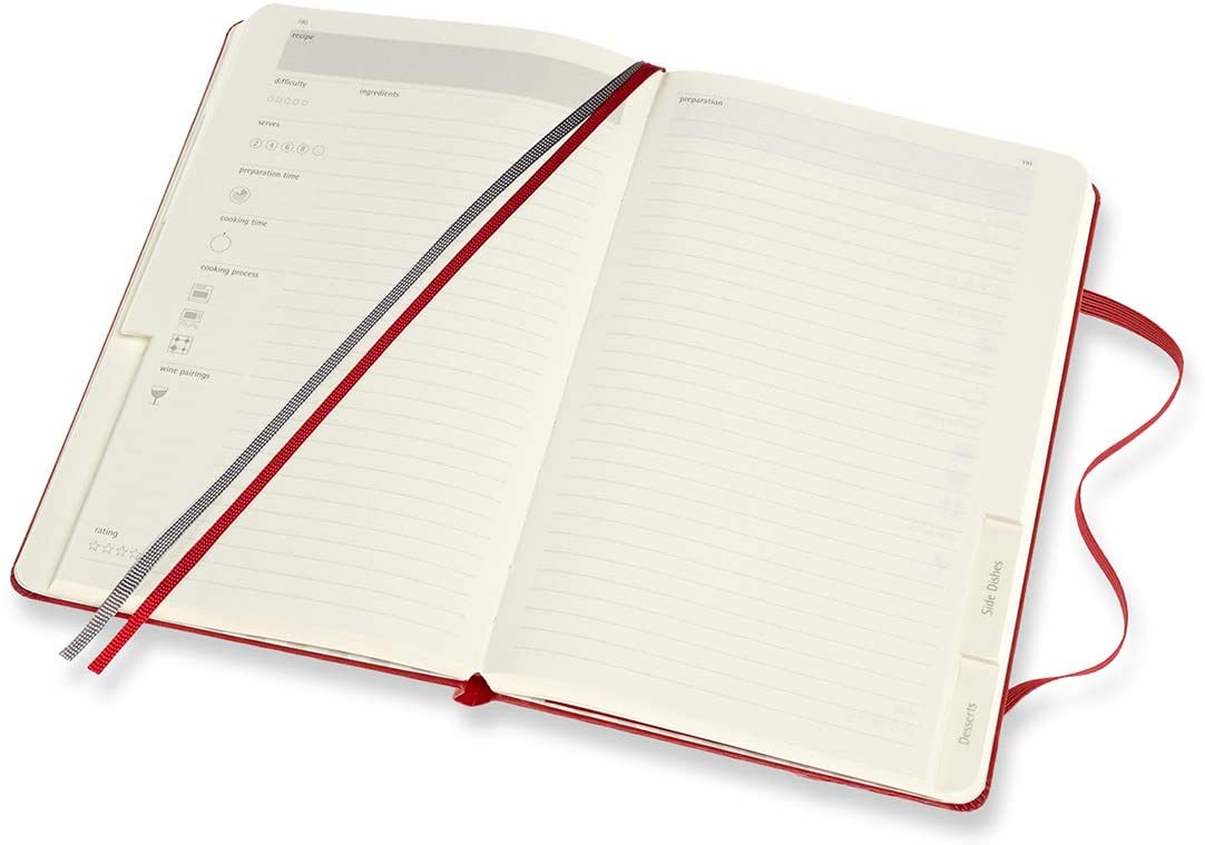 Moleskine Passion Journal Recipe