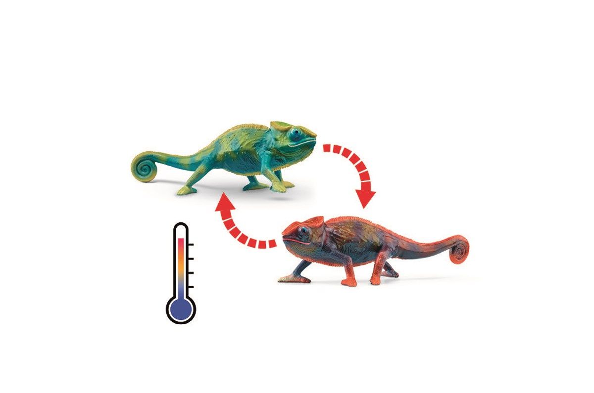 Schleich Kameleon