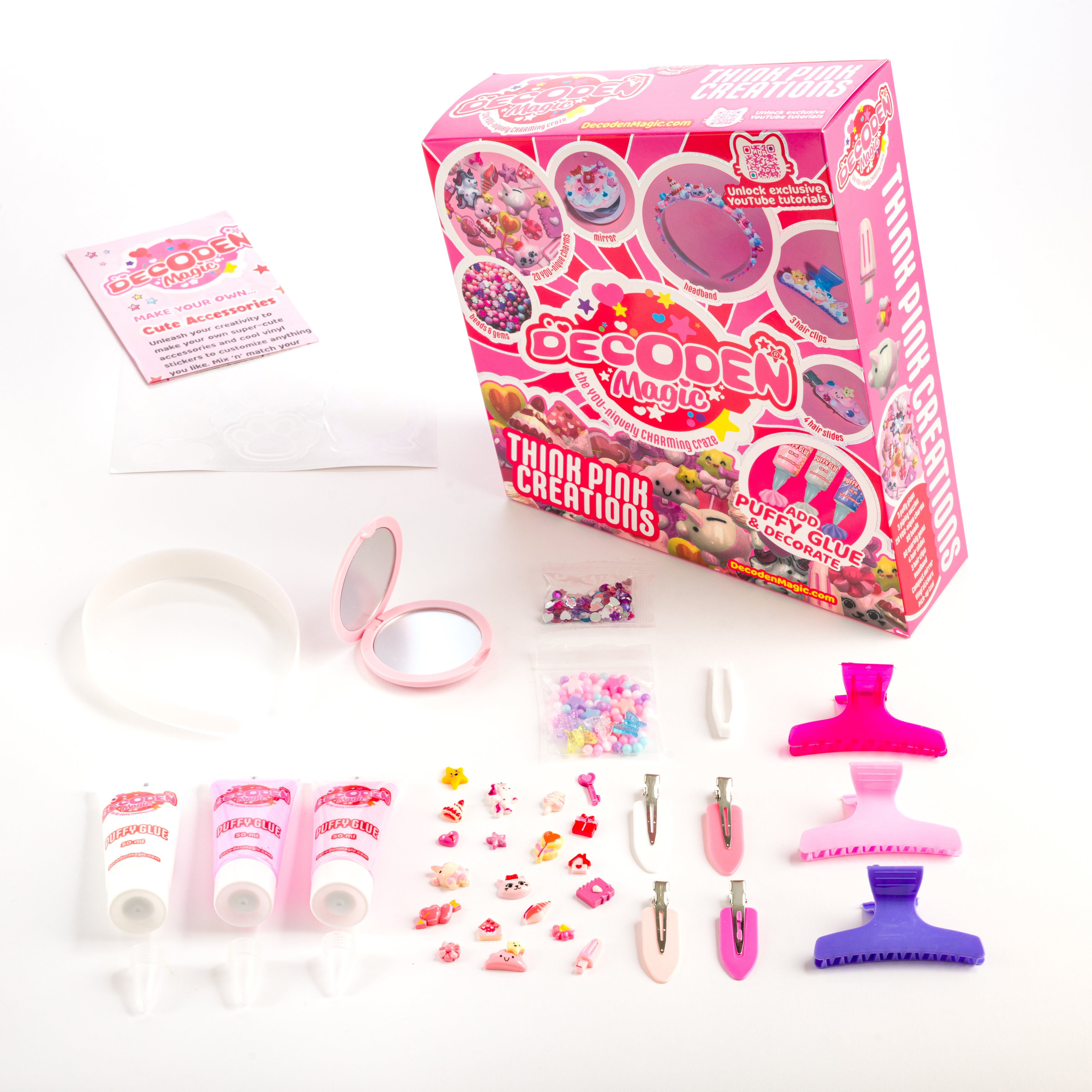 Decoden Think Pink Creations