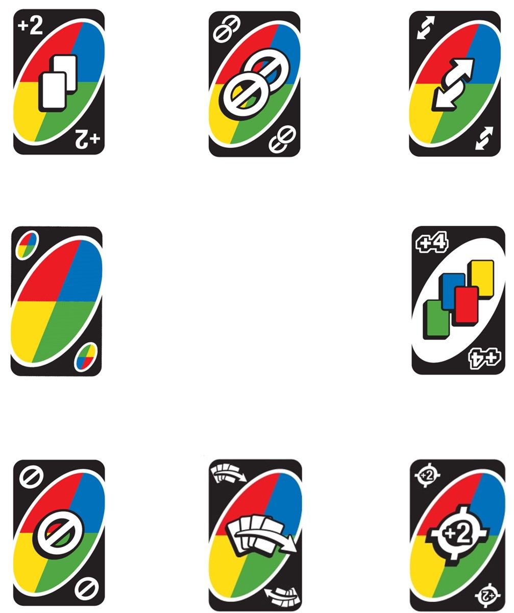 Kortspill Uno All Wild