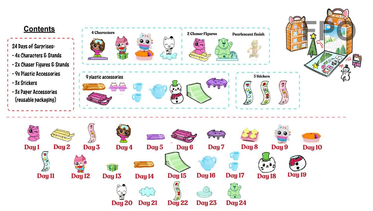 Adventskalender Gabbys Dollhouse 2023