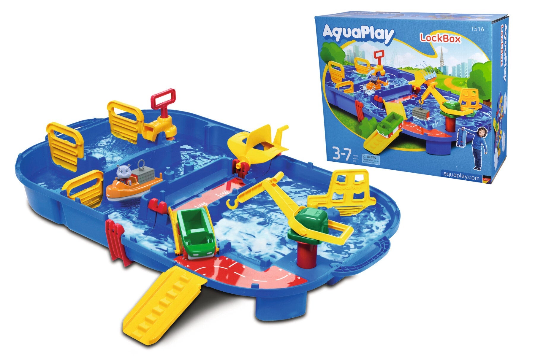 Aquaplay Lockbox slusekanaler