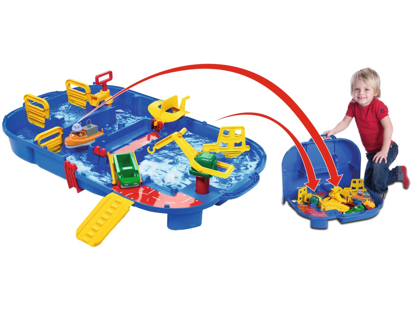 Aquaplay Lockbox slusekanaler