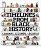 Timelines from Black History