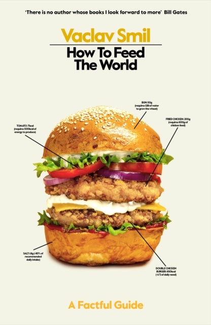 How to Feed the World - A Factful Guide