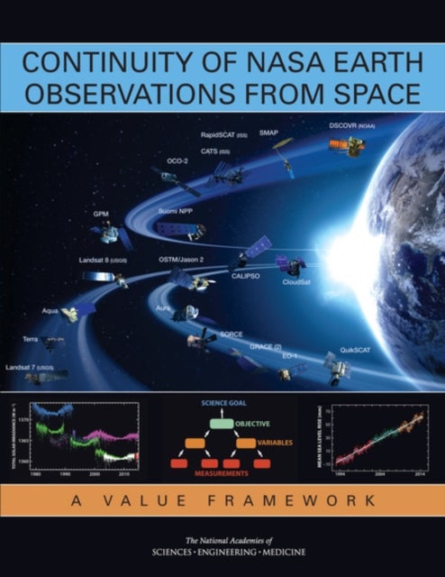 Continuity of NASA Earth Observations from Space - A Value Framework