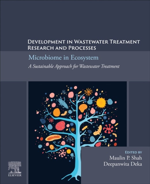 Development in Wastewater Treatment Research and Processes: Microbiome in Ecosystem - A Sustainable Approach for Wastewater Treatment