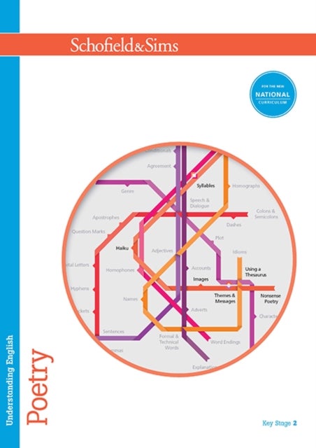 Understanding English - Poetry