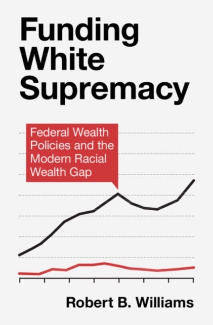 Funding White Supremacy - Federal Wealth Policies and the Modern Racial Wealth Gap