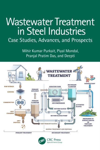Wastewater Treatment in Steel Industries - Case Studies, Advances, and Prospects