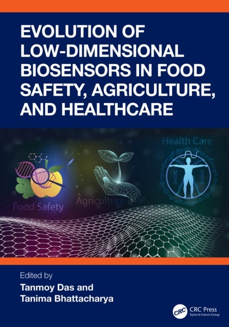 Evolution of Low-Dimensional Biosensors in Food Safety, Agriculture, and Healthcare