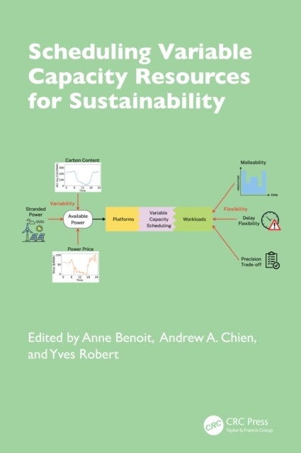 Scheduling Variable Capacity Resources for Sustainability