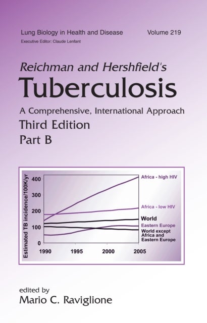 Reichman & Hershfield's Tuberculosis