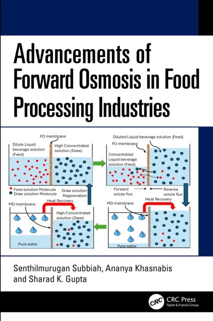 Advancements of Forward Osmosis in Food Processing Industries
