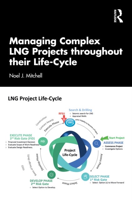 Managing Complex LNG Projects throughout Their Life Cycle