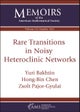 Rare Transitions in Noisy Heteroclinic Networks