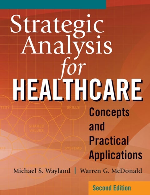 Strategic Analysis for Healthcare Concepts and Practical Applications - Concepts and Practical Applications