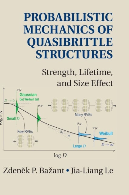 Probabilistic Mechanics of Quasibrittle Structures - Strength, Lifetime, and Size Effect
