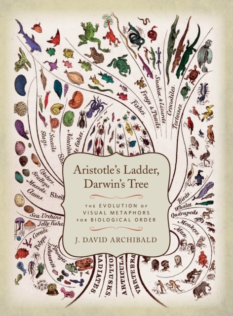 Aristotle's Ladder, Darwin's Tree - The Evolution of Visual Metaphors for Biological Order