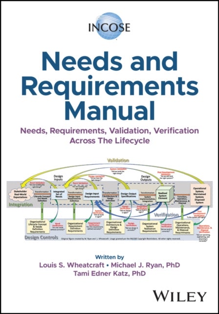 INCOSE Needs and Requirements Manual - Needs, Requirements, Verification, Validation Across the Lifecycle