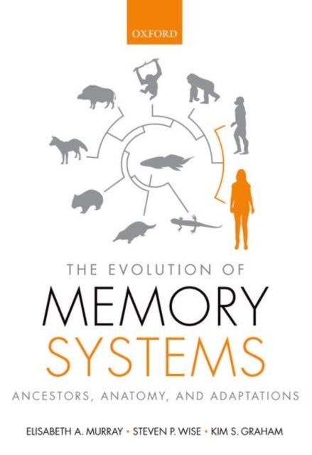 The Evolution of Memory Systems - Ancestors, Anatomy, and Adaptations