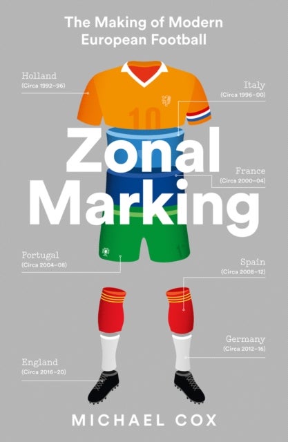 Zonal Marking - The Making of Modern European Football