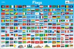 Flags