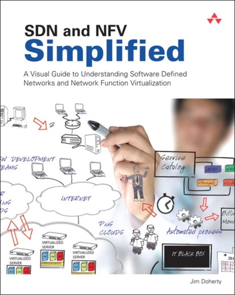 SDN and NFV Simplified - A Visual Guide to Understanding Software Defined Networks and Network Function Virtualization