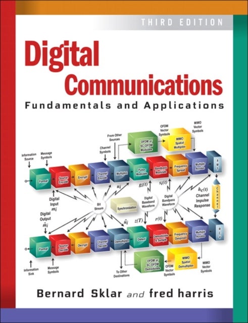 Digital Communications - Fundamentals and Applications