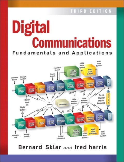 Digital Communications - Fundamentals and Applications