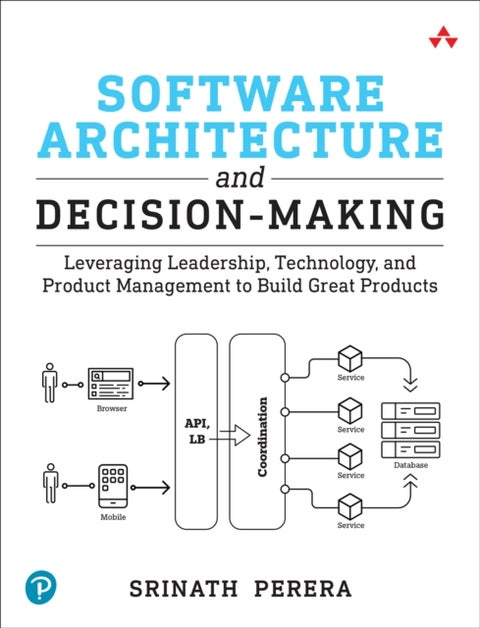Software Architecture and Decision-Making - Leveraging Leadership, Technology, and Product Management to Build Great Products