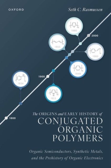 The Origins and Early History of Conjugated Organic Polymers - Organic Semiconductors, Synthetic Metals, and the Prehistory of Organic Electronics