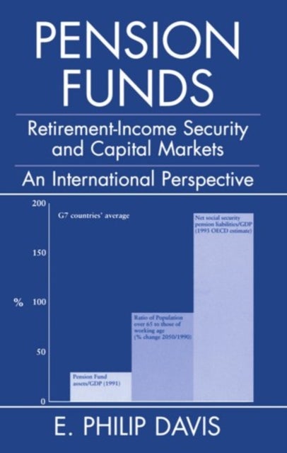 Pension Funds - Retirement-Income Security and Capital Markets: An International Perspective