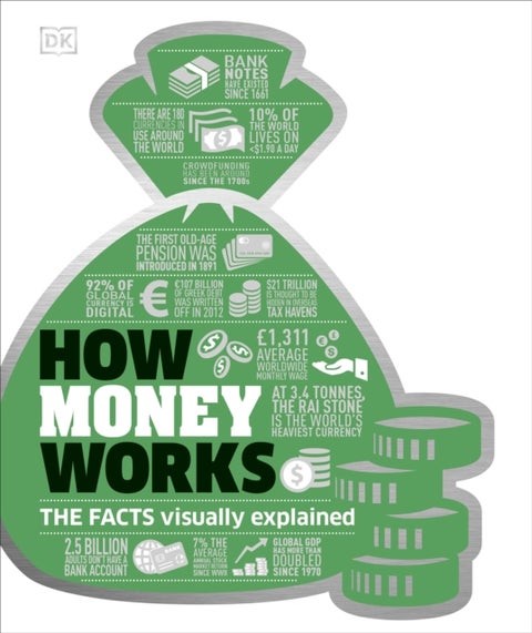 How Money Works - The Facts Visually Explained