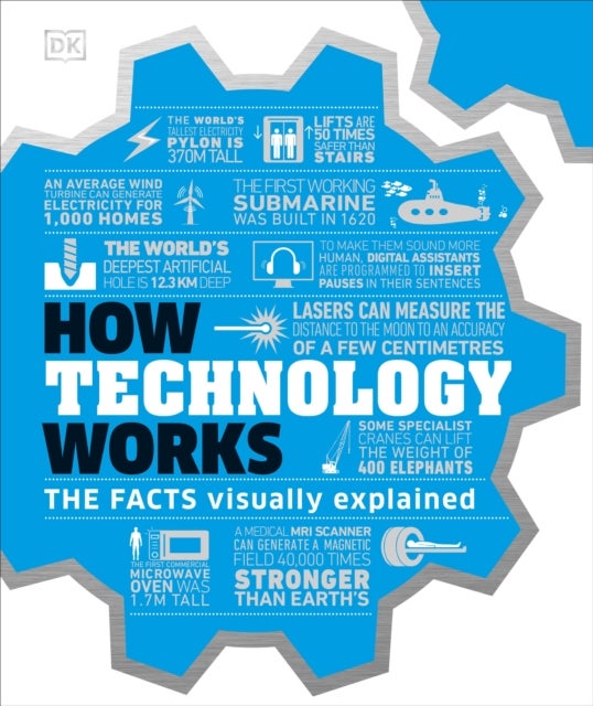 How Technology Works - The facts visually explained