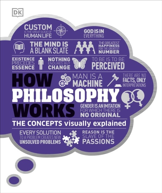 How Philosophy Works - The concepts visually explained