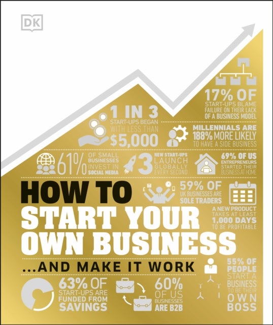 How to Start Your Own Business - And Make it Work