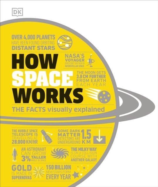 How Space Works - The Facts Visually Explained