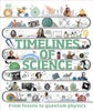 Timelines of Science