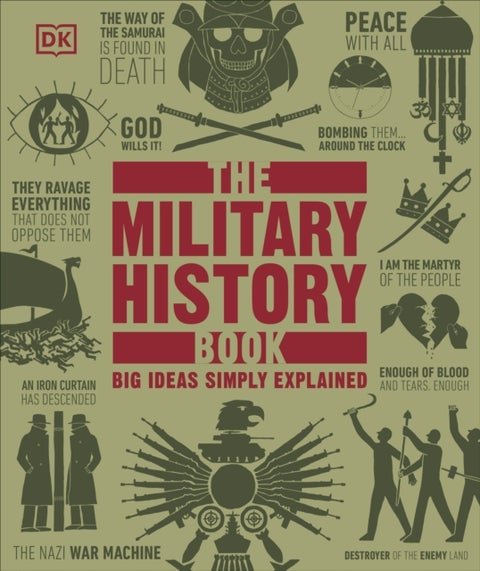 The Military History Book - Big Ideas Simply Explained