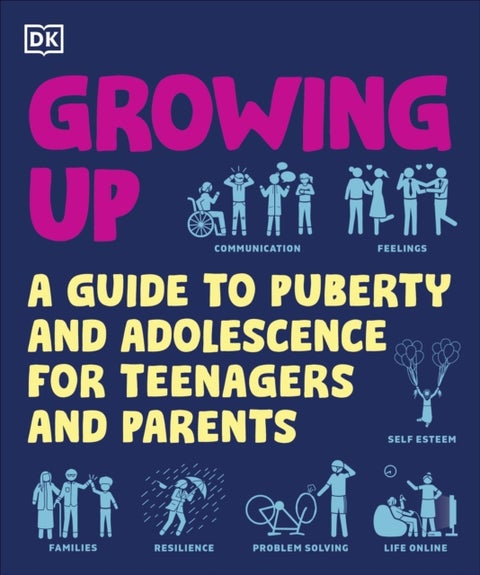 Growing Up - A Guide to Puberty and Adolescence for Teenagers and Parents
