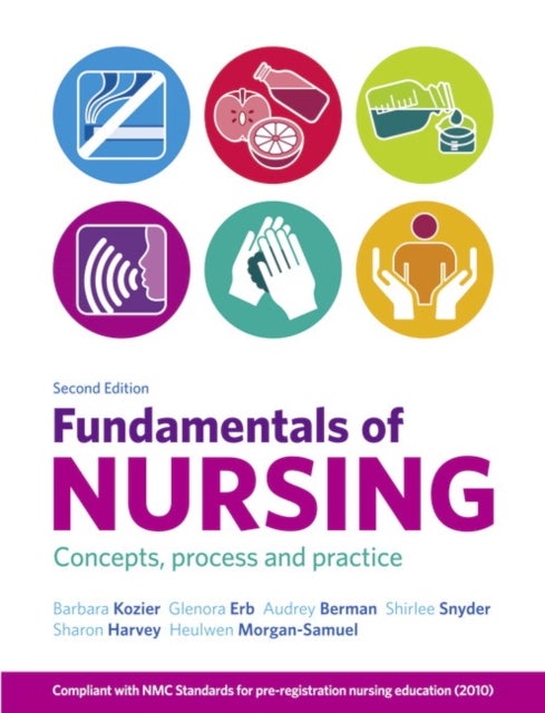 Fundamentals of Nursing - Concepts, process and practice