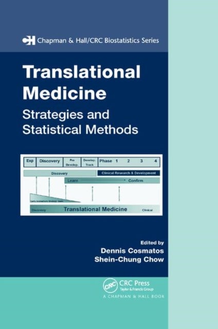 Translational Medicine - Strategies and Statistical Methods