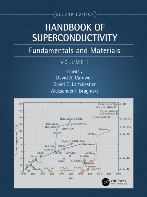 Handbook of Superconductivity - Fundamentals and Materials, Volume One