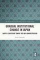 Gradual Institutional Change in Japan