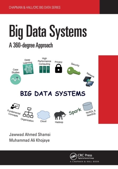 Big Data Systems - A 360-degree Approach