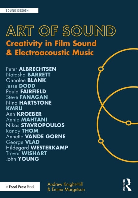 Art of Sound - Creativity in Film Sound and Electroacoustic Music