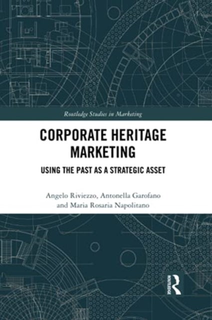 Corporate Heritage Marketing - Using the Past as a Strategic Asset
